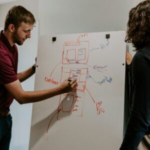 Brand Strategy and Management Mentoring
